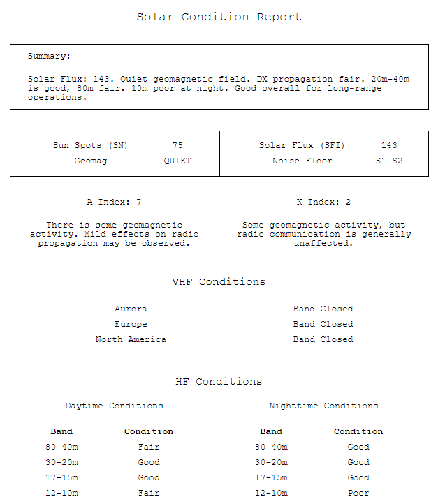 Simple Condition Report