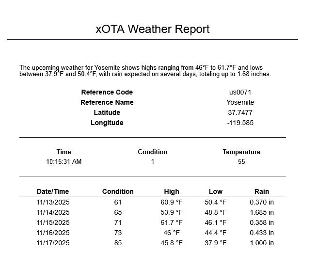 "Simple weather report"